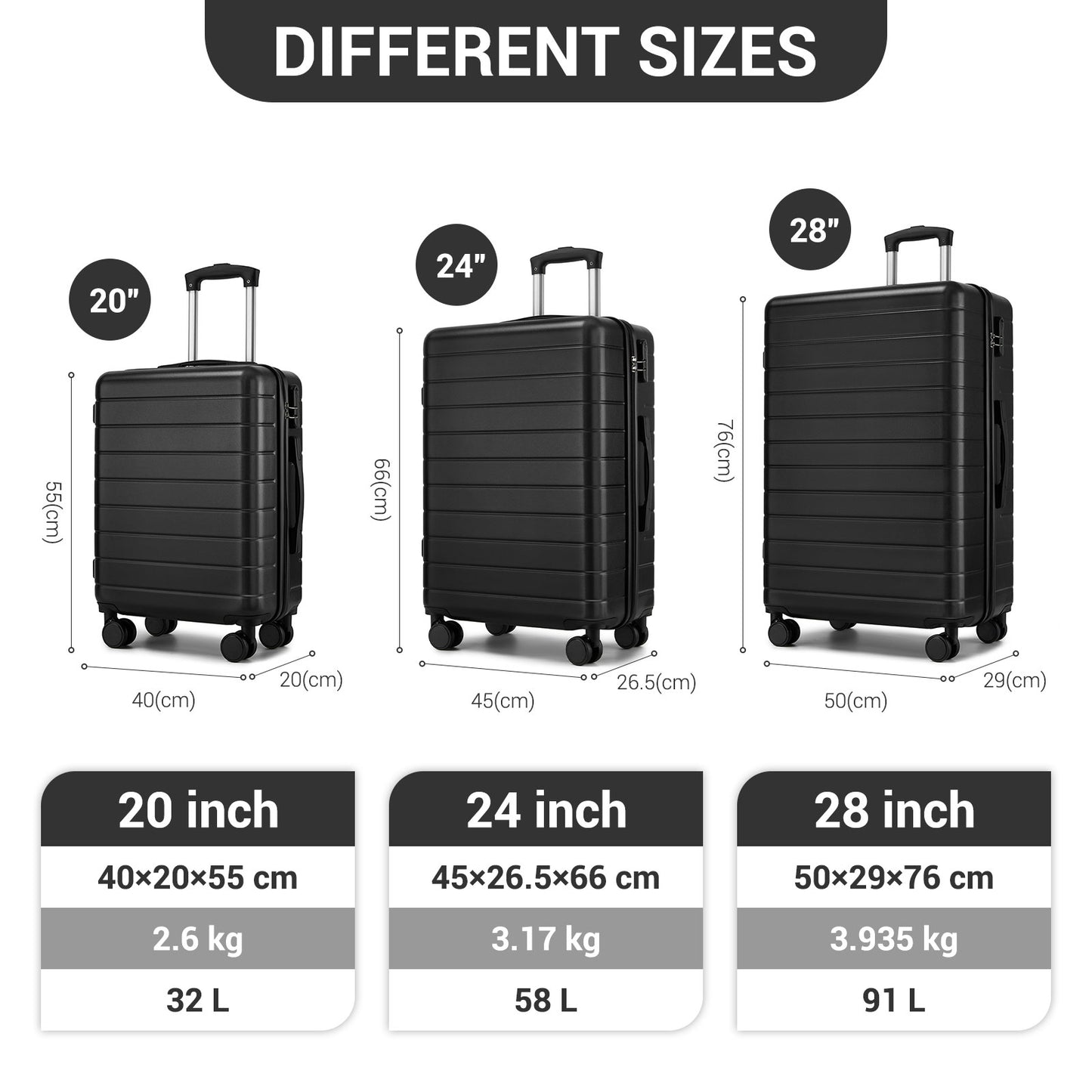 3-Piece Hard Shell Luggage Set (20/24/28 Inch), Lightweight ABS Suitcases with Silent Wheels & Combination Locks KSN2691