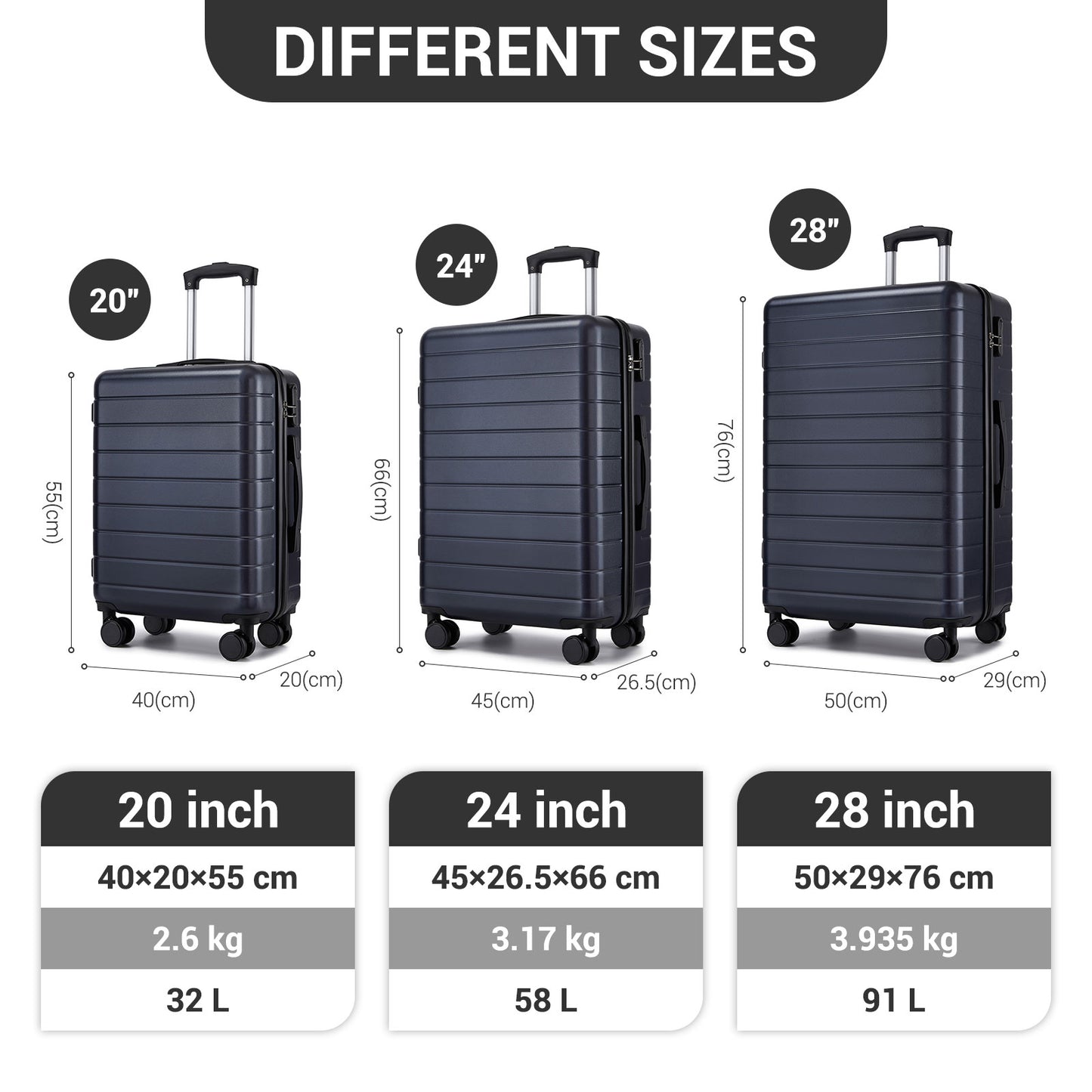 3-Piece Hard Shell Luggage Set (20/24/28 Inch), Lightweight ABS Suitcases with Silent Wheels & Combination Locks KSN2691