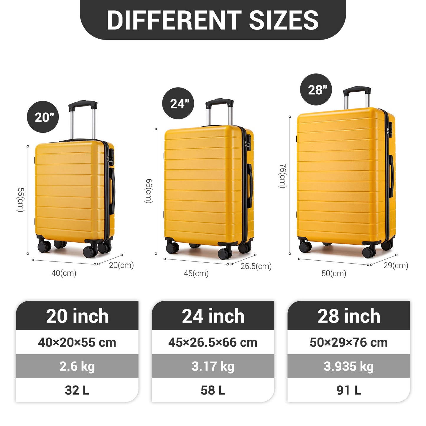 3-Piece Hard Shell Luggage Set (20/24/28 Inch), Lightweight ABS Suitcases with Silent Wheels & Combination Locks KSN2691
