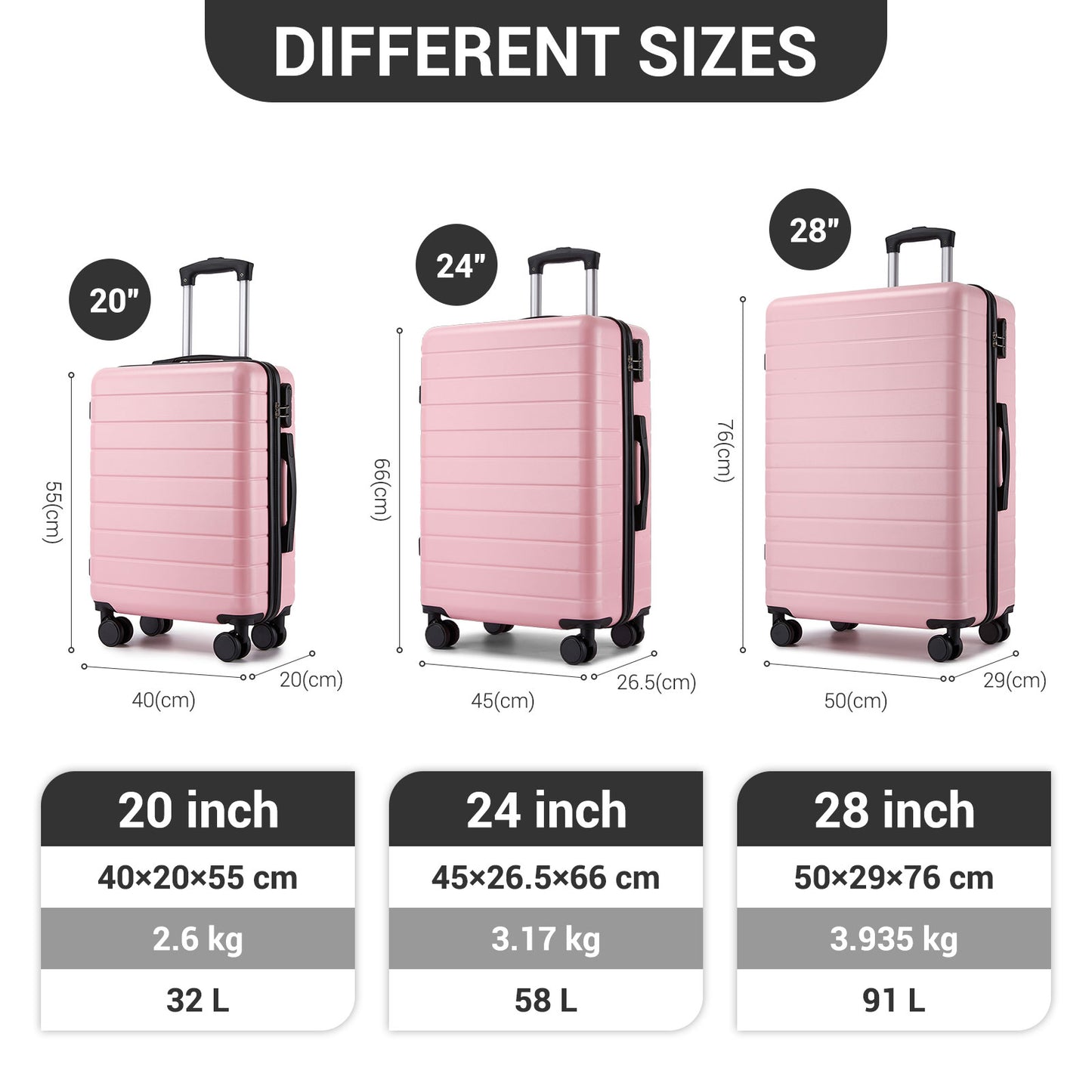 3-Piece Hard Shell Luggage Set (20/24/28 Inch), Lightweight ABS Suitcases with Silent Wheels & Combination Locks KSN2691