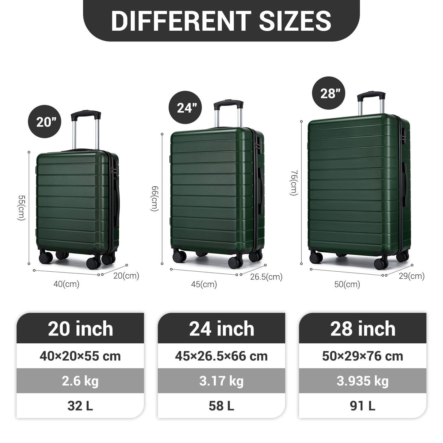 3-Piece Hard Shell Luggage Set (20/24/28 Inch), Lightweight ABS Suitcases with Silent Wheels & Combination Locks KSN2691
